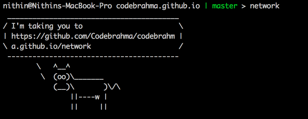 Network graph